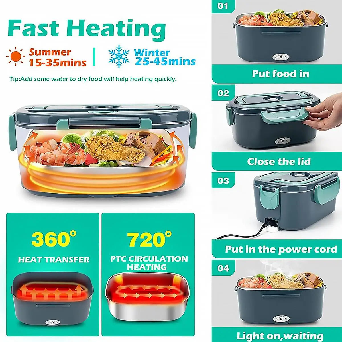 Elektryczne pudełko na lunch 1,5 l 60W - podgrzewacz jedzenia do samochodu lub domu, przenośne urządzenie grzewcze z uszczelnieniem zapobiegającym wyciekom i wkładem ze stali nierdzewnej