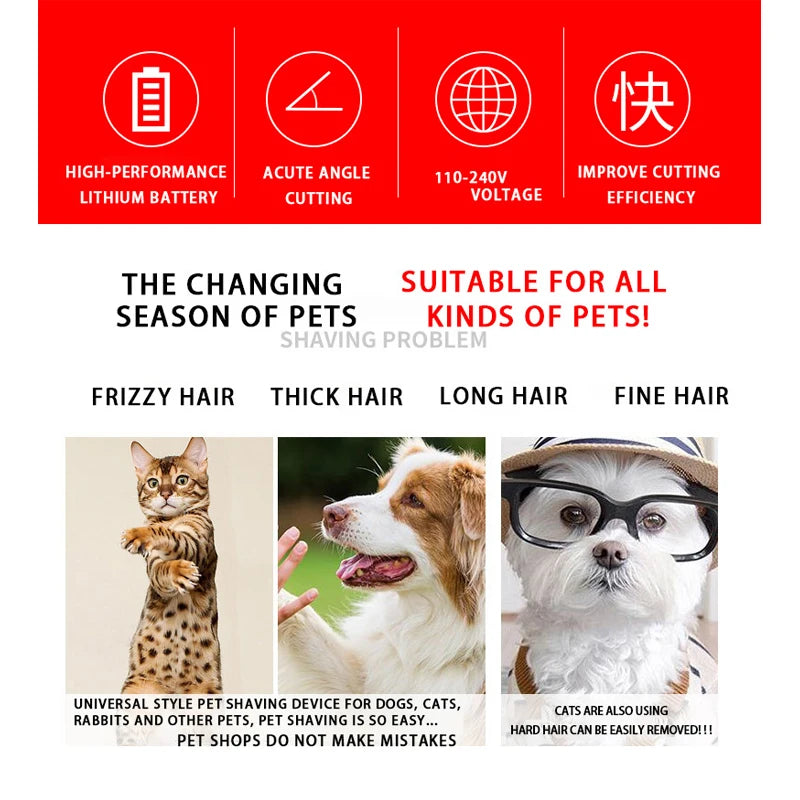 Elektryczna Maszynka do Strzyżenia Zwierząt – Profesjonalny Zestaw Grooming Kit dla Psów i Kotów